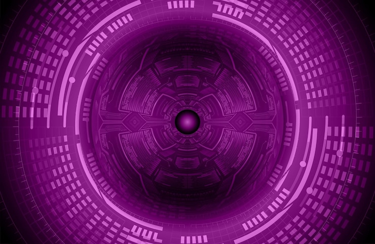 Vector eye security technology