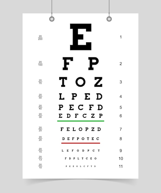 눈 테스트 차트. 안과 의사가 시력을 테스트하는 편지가있는 포스터.