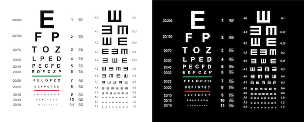 Eyes test charts with latin letters isolated on background art design medical poster with sign