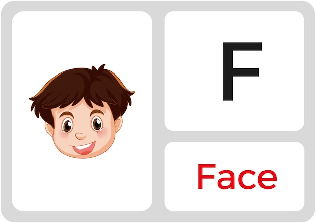 F Face letter word for kids