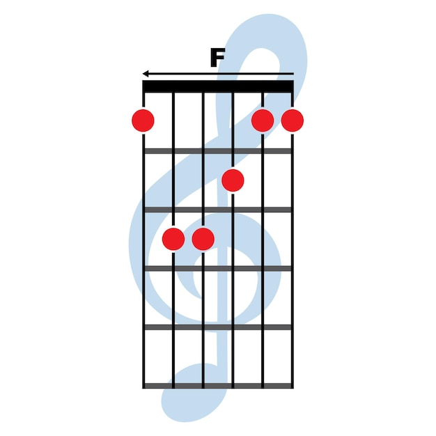 Vector f gitaar akkoord pictogram