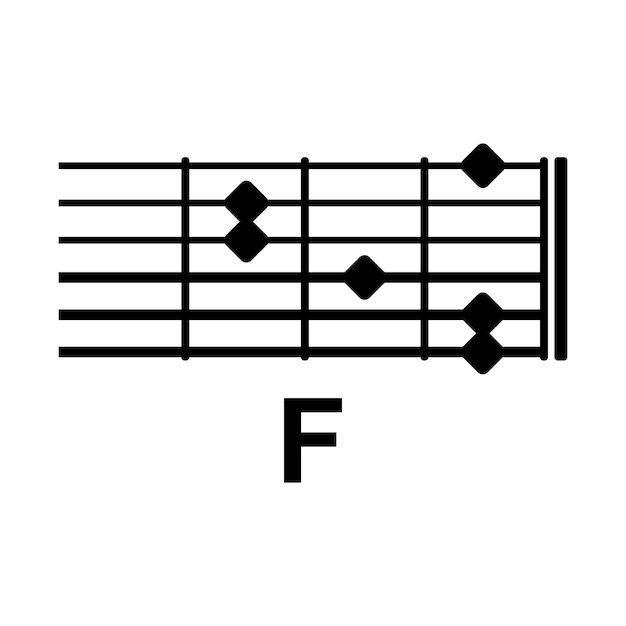 Vector f guitar chord icon basic guitar chord vector illustration symbol design