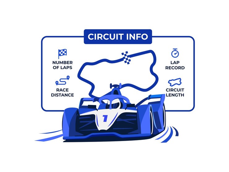 Vector f1 formula one racing car with circuit track information