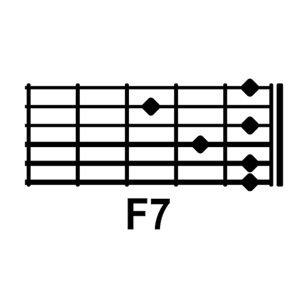 F7 guitar chord icon Basic guitar chord vector illustration symbol design