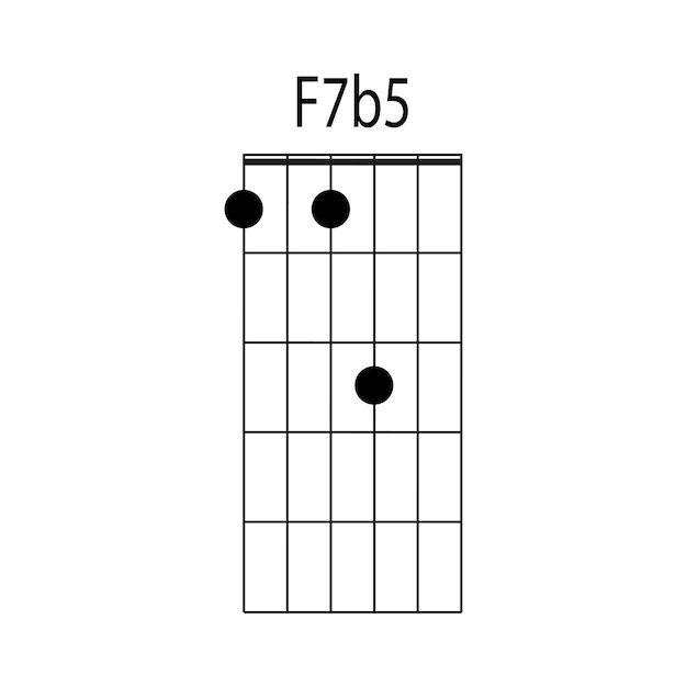 ベクトル f7b5 ギターコード アイコン ベクトル