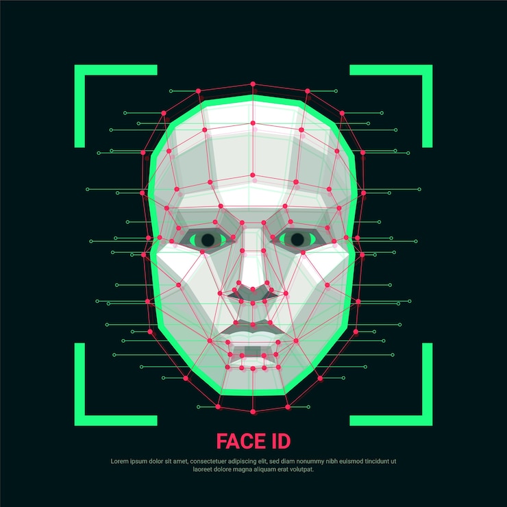 Vector face identification concept