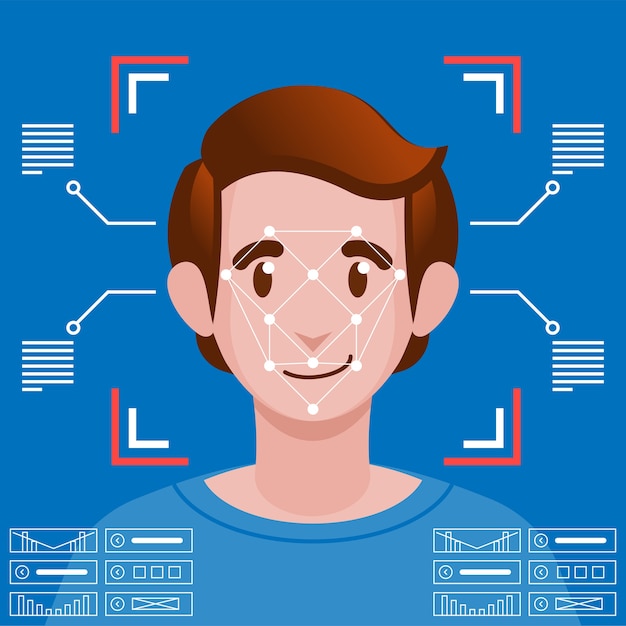 Идентификация лица Концепция системы распознавания лиц.