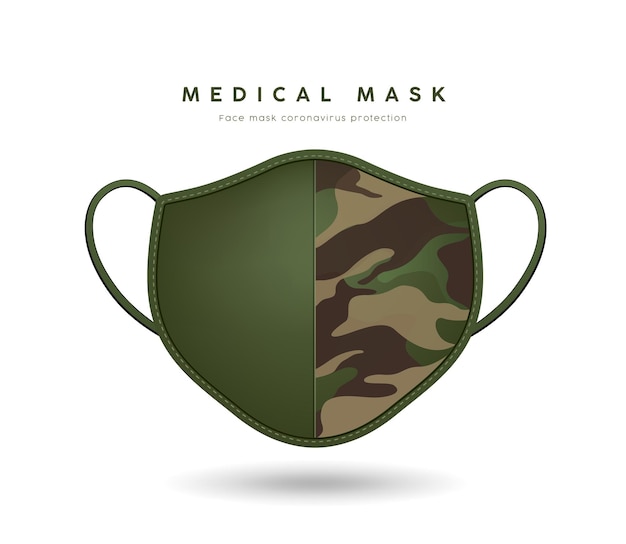 Face mask cloth pattern soldier green color.