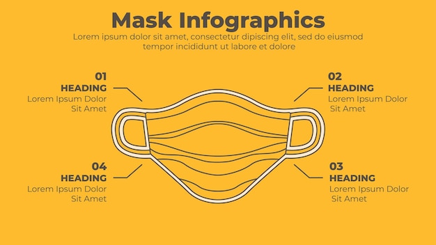 Face mask infographic template