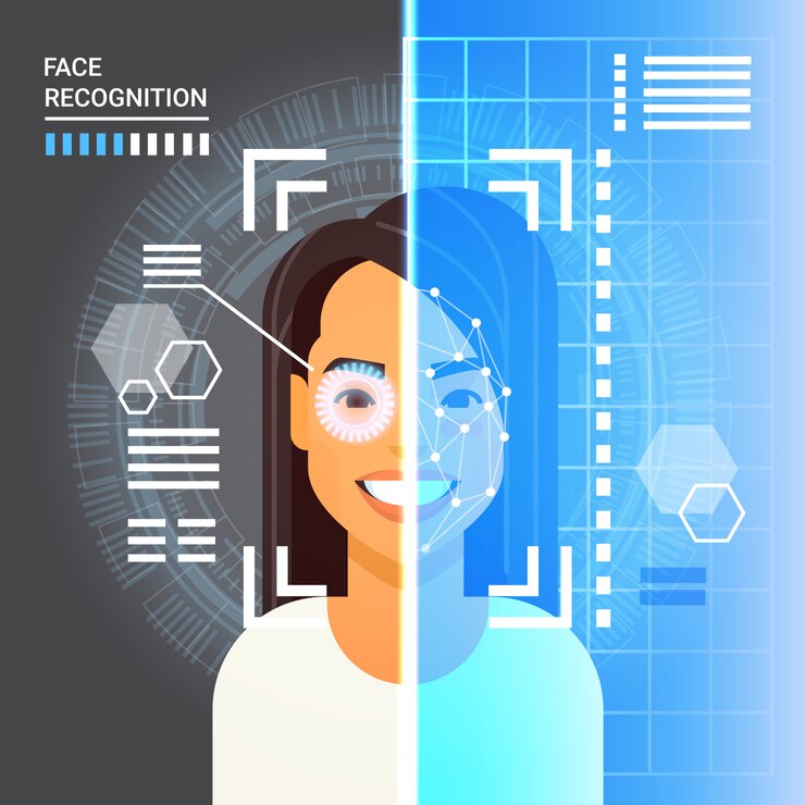 Vector face recognition system scanning eye retina 