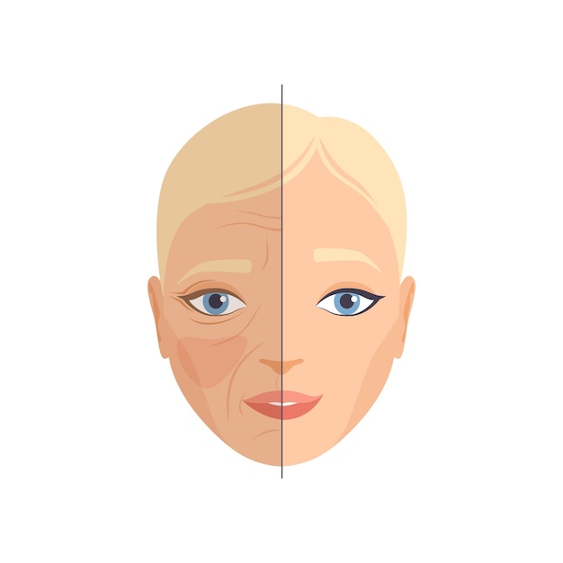 Vector face of woman before and after cosmetic procedure face rejuvenation cosmetology and anti aging