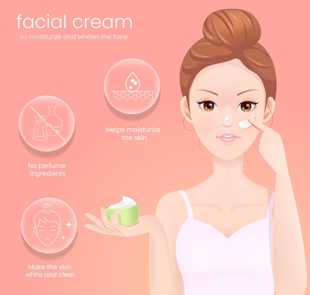 Vector facial cream to moisturize and whiten the face