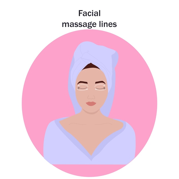 Vector facial massage lines lightskinned model massage around the eyes