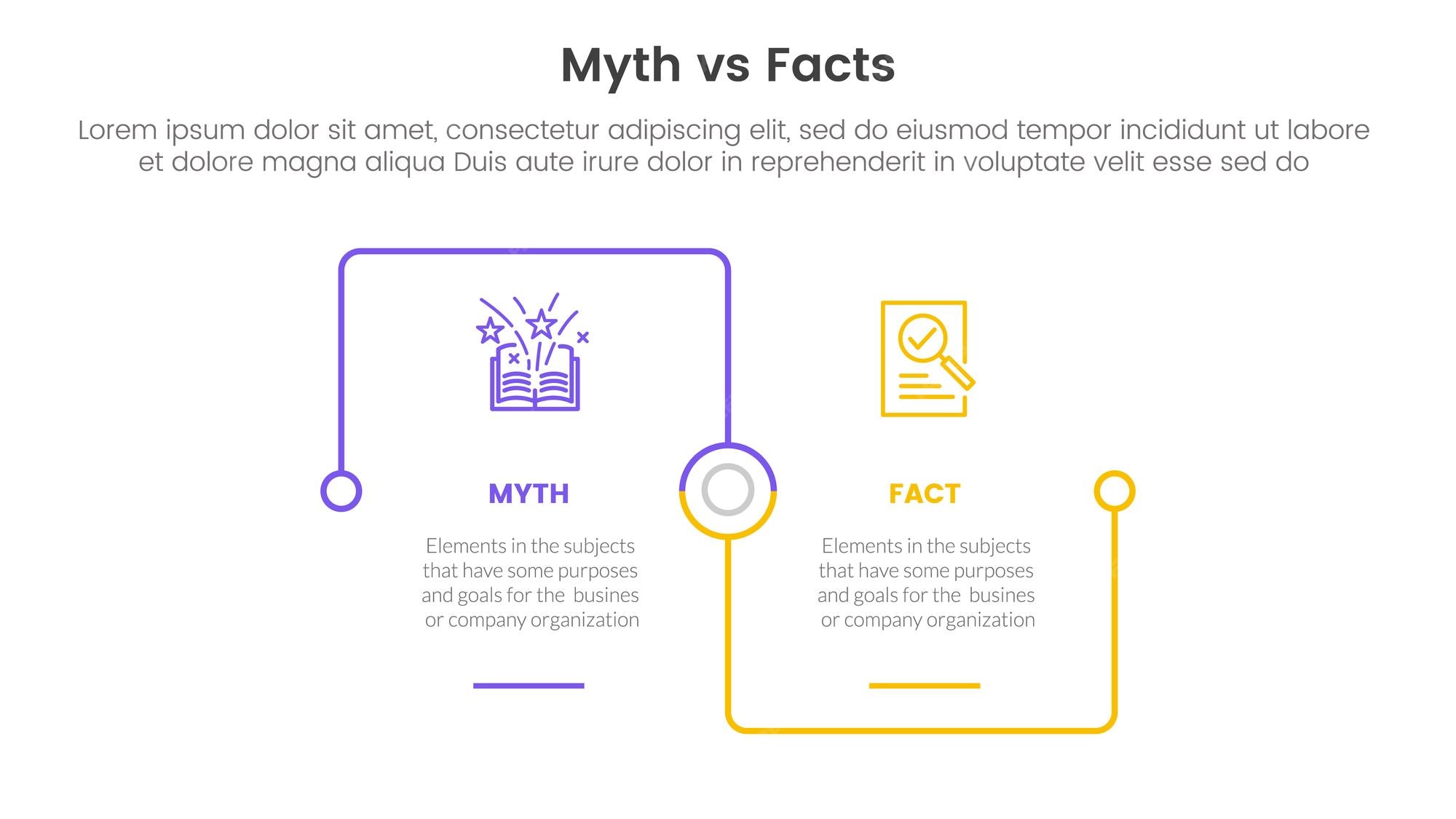 Premium Vector | Fact vs myth comparison or versus concept for ...