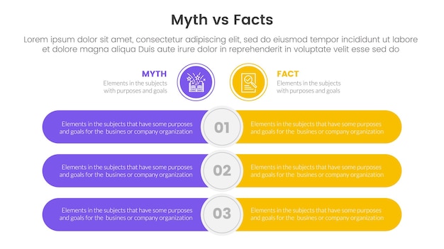 Fact vs myth vergelijking of versus concept voor infographic sjabloon banner met ronde rechthoekige balk tegenover met twee punt lijst informatie vector