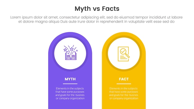 Fact vs myth vergelijking of versus concept voor infographic sjabloon banner met ronde vorm op de bovenkant verticale doos met twee punt lijst informatie vector