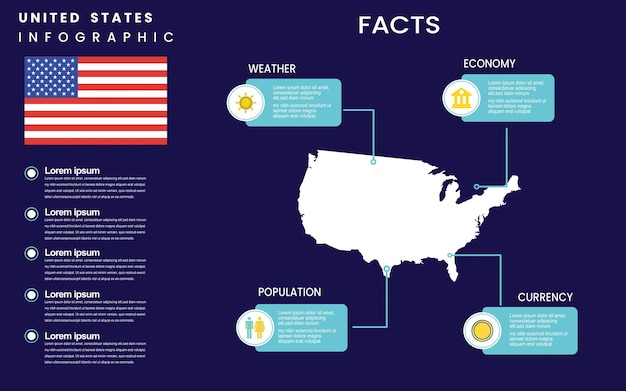 벡터 미국 국가 인포 그래픽 템플릿에 대한 사실 및 통계