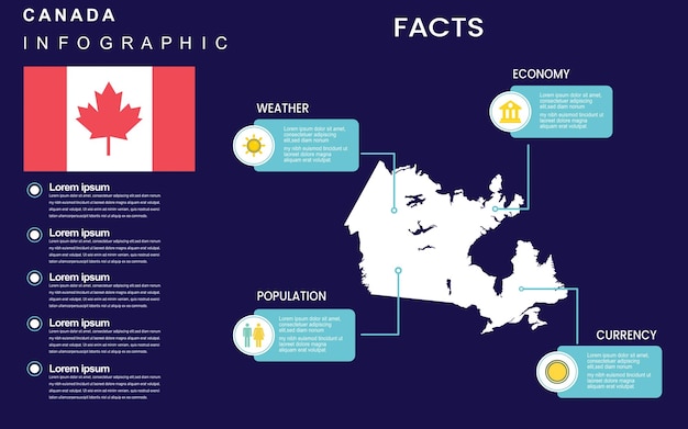 Vector facts and statistic about canada country infographics template