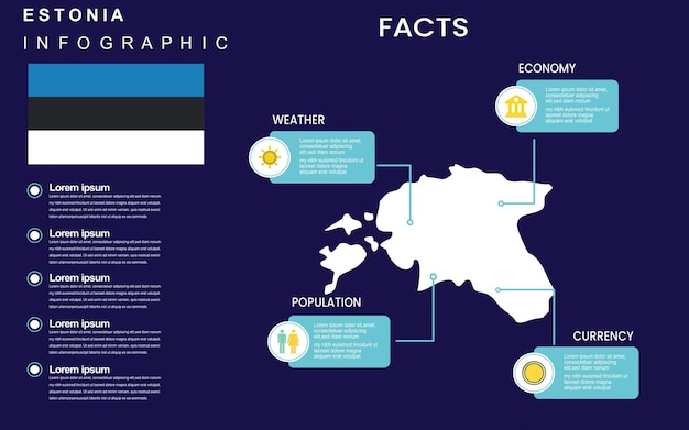 Факты и статистика о шаблоне инфографики страны Эстонии