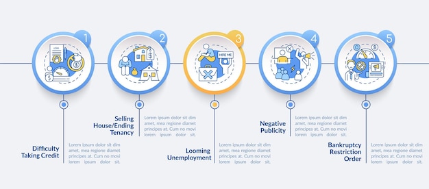 Faillissement infographic sjabloon