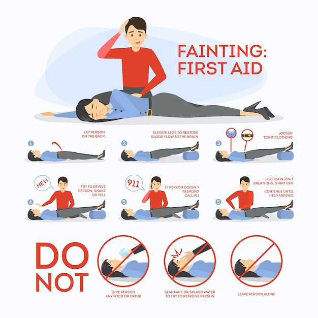Vector fainting first aid. what to do in emergency situation