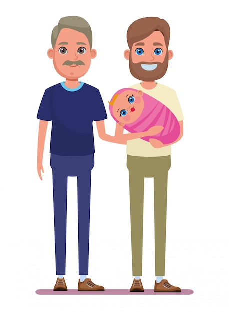 Familie avatar cartoon karakter portret