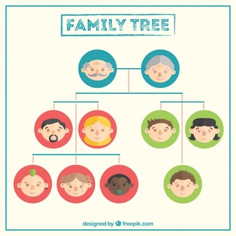 Family tree piatto illustrazione