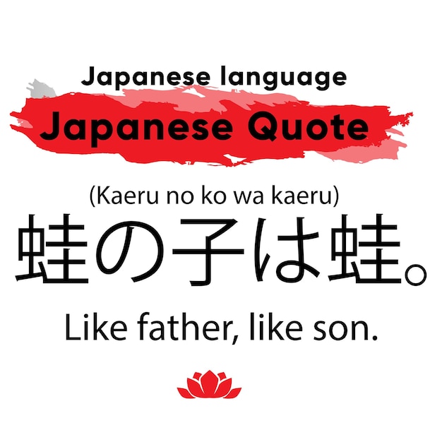 Famous Quote in Japanese language