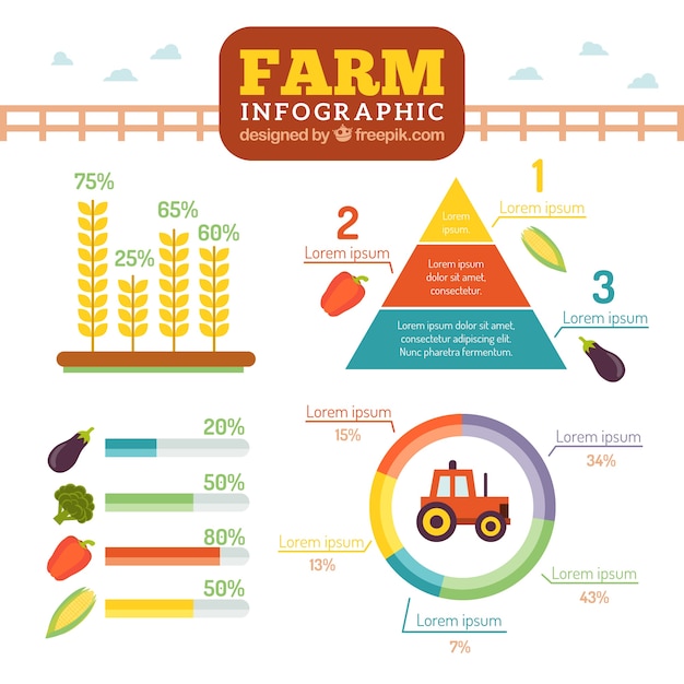 ベクトル フラットスタイルでファームinfography