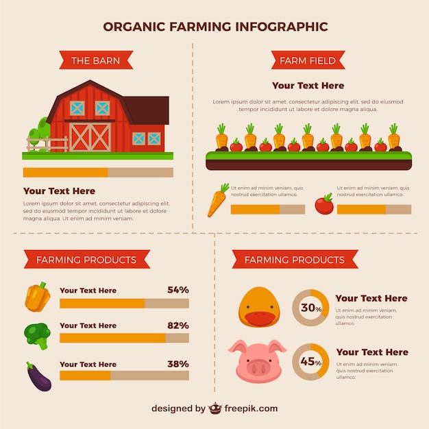 Vettore azienda agricola e infografia l'agricoltura biologica