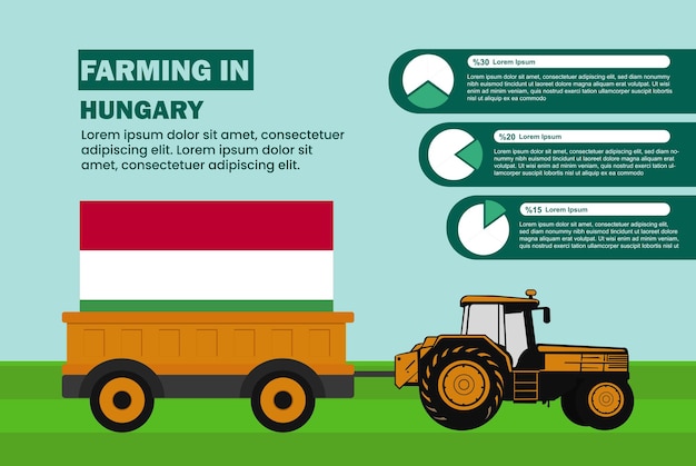 ハンガリーの農業産業、トラクターとトレーラーを備えた円グラフのインフォグラフィック