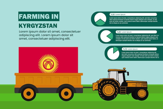 Farming industry in Kyrgyzstan pie chart infographics with tractor and trailer