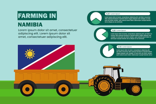 Farming industry in Namibia pie chart infographics with tractor and trailer