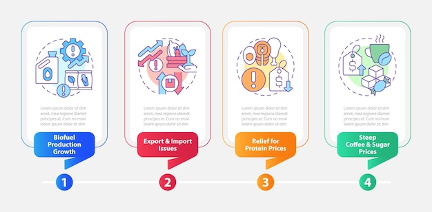 Modello di infografica rettangolo con problemi di agricoltura