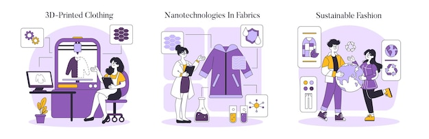 fashion tech set innovative clothing creation fabric nanotechnology and ecofriendly apparel trends