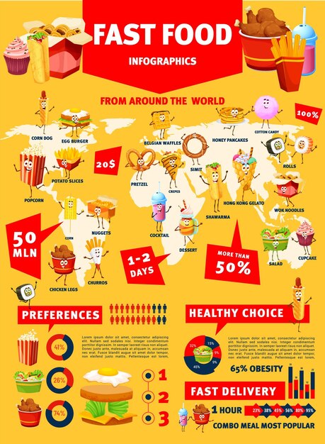 Vettore fast food infografica hamburger e diagrammi di pizza