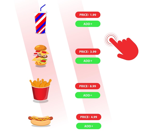 Fast food meniu prices list for soda hamburgerhot dogchicken wings