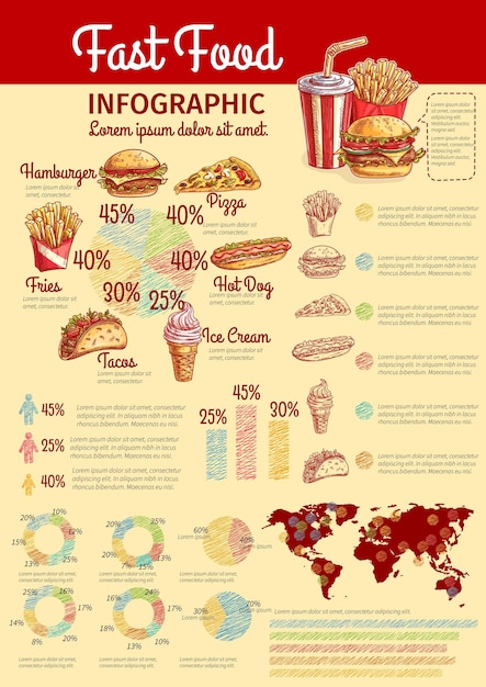 Fastfood infographic poster achtergrond