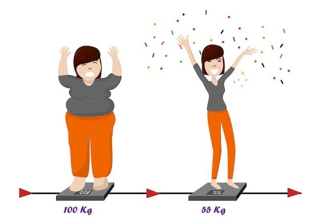 Fat woman weighs a lot she is sad and a skinny woman she can be happy about losing weight weight loss ideas vector illustration