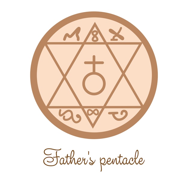 Father's pentacle a slavic symbol decorated with an ornament in a wreath of scandinavian weaving beige trendy