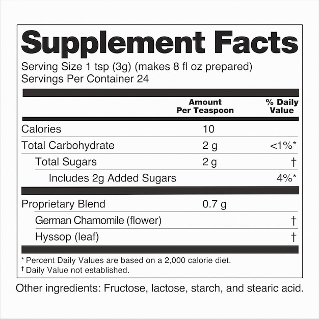 FDA 영양 보충제 사실 표시 표지판 식단 성분의 독점 혼합물