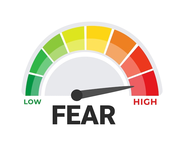 Векторная иллюстрация метра интенсивности страха с цветовой кодировкой уровней тревоги и фобии от низкого до высокого