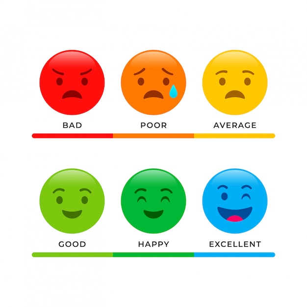 Vettore feedback design, scala delle emozioni e banner
