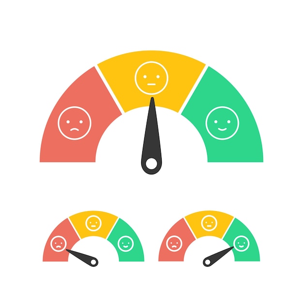 Feedback conceptontwerp emoties schaal geïsoleerd op wit Gebruikers getuigenissen emoticon vectorillustratie