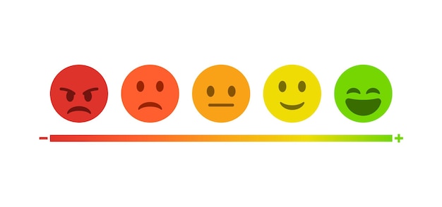 Feedback emoji-schuifregelaar of emoticonniveauschaal voor beoordeling van emoji's blij neutraal verdrietig boos emoties