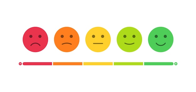 Vettore feedback emoji slider o emoticon livello scala valutazione sorriso emoji felice neutro triste emozioni arrabbiate