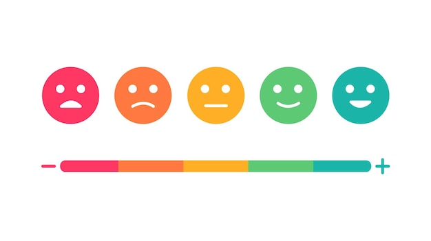 Feedback emoties. Niveau tevredenheid. Stemming schaal. Meter emoticons. Review, mening en waardering.