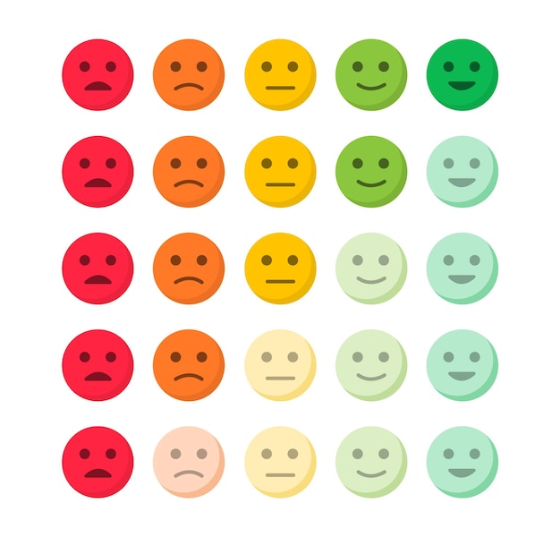 Feedback emotions Level satisfaction