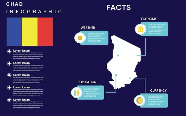 Feiten en statistieken over Tsjaad Country Infographics Template