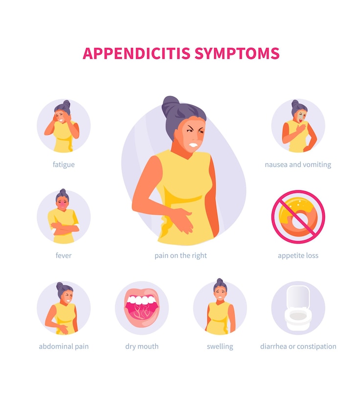 Vector female character with appendicitis symptoms